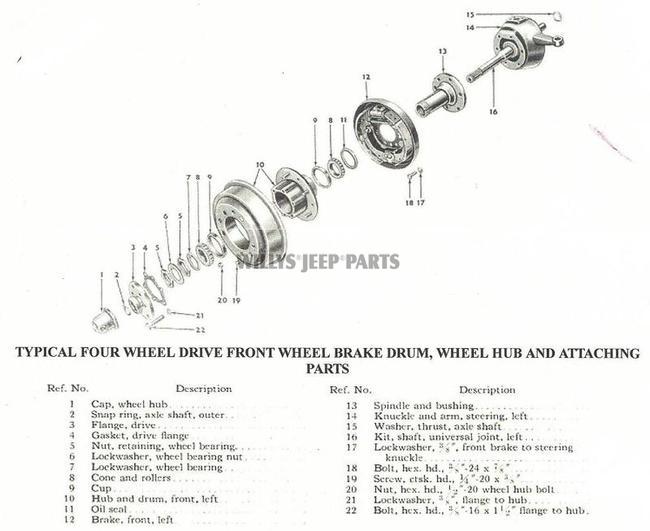 Details about   NEW WILLYS GPW JEEP BRAKE DRUM TO HUB NUT BOLT KIT OF 5 